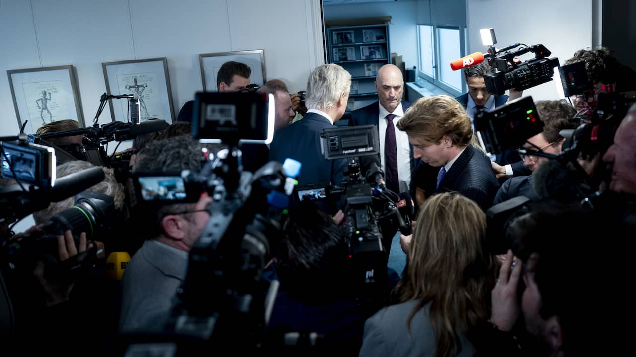Teruglezen PVV-crisis | Wilders: 'Beloof nog zeker tien jaar te blijven ...