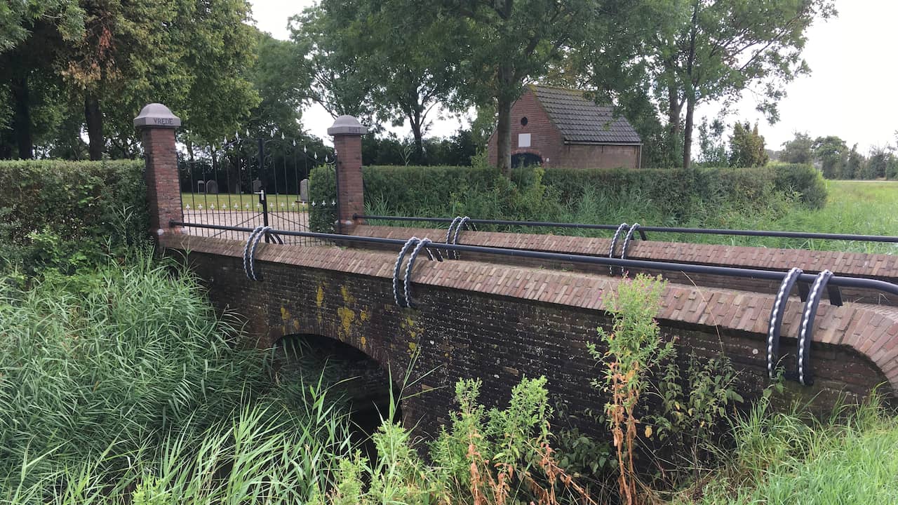 Opknapbeurt voor historische duiker in Meliskerke