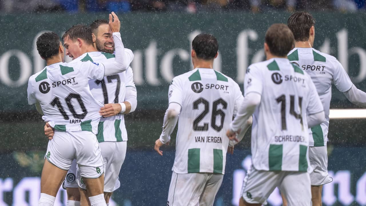 FC Groningen passeert Ajax en staat vierde na overwinning in Sittard