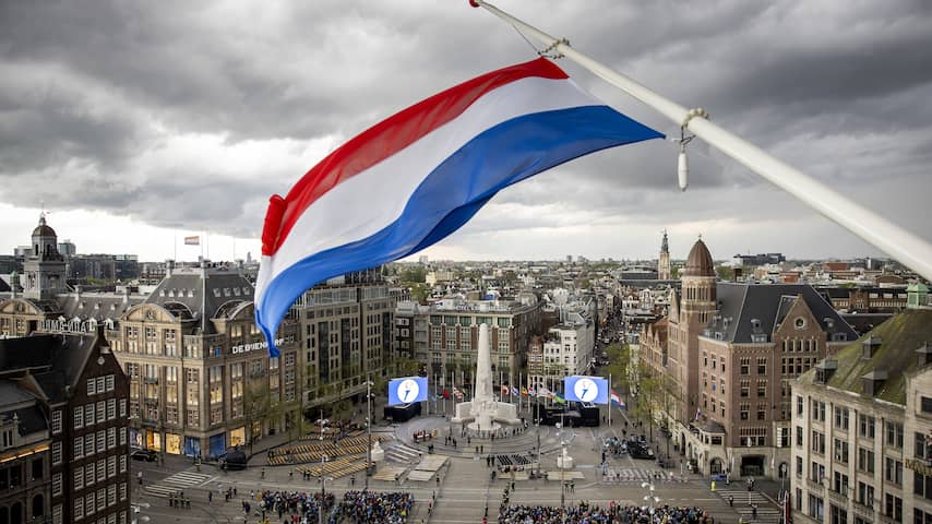 werkwoord bekijken vervoegen Mijnwoordenboek