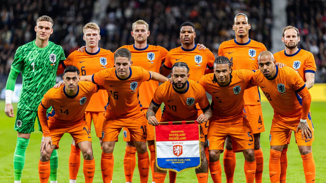 Bekijk hier de EK-selecties van alle 24 deelnemende landen | Voetbal