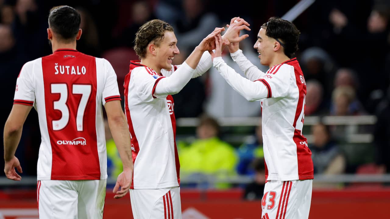Live Eredivisie | Reacties na zege Ajax, FC Groningen en FC Utrecht in evenwicht
