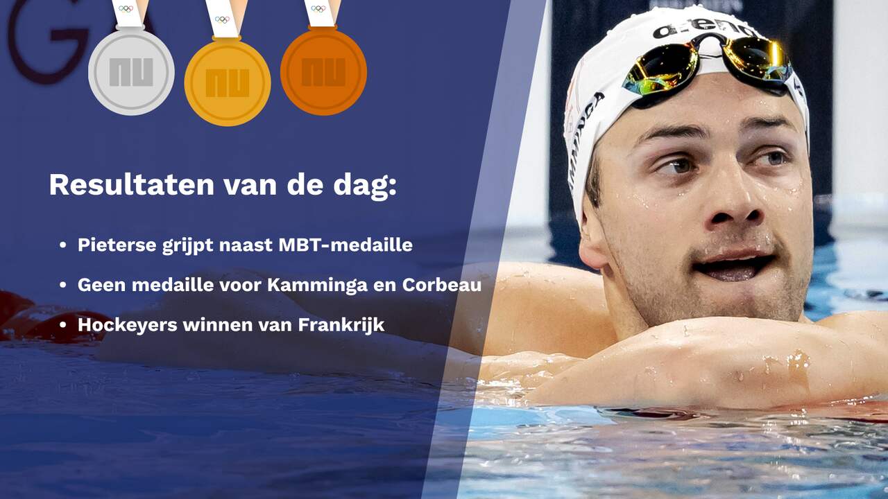 Dit zijn alle uitslagen van de tweede dag op de Olympische Spelen in