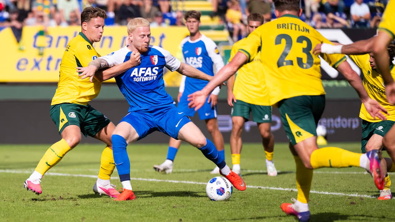 Live Eredivisie | AZ komt voor rust niet tot scoren tegen tiental Fortuna