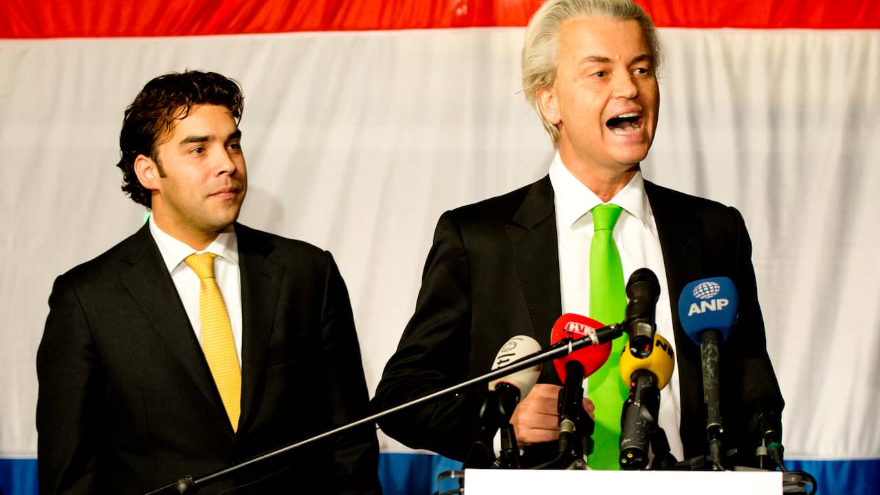 Wilders: Wilt u meer of minder Marokkanen?