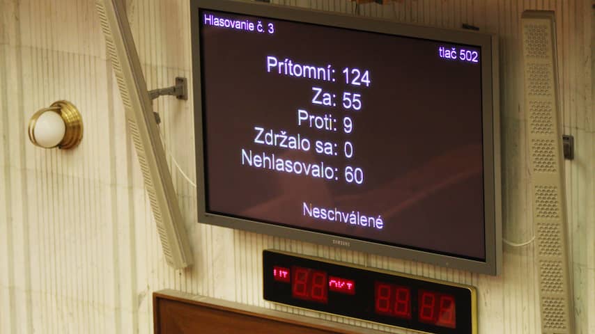 Slowakije tegen noodfonds