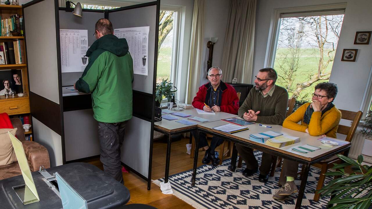 Opkomst bij kleinste stembureau Marle meer dan honderd procent