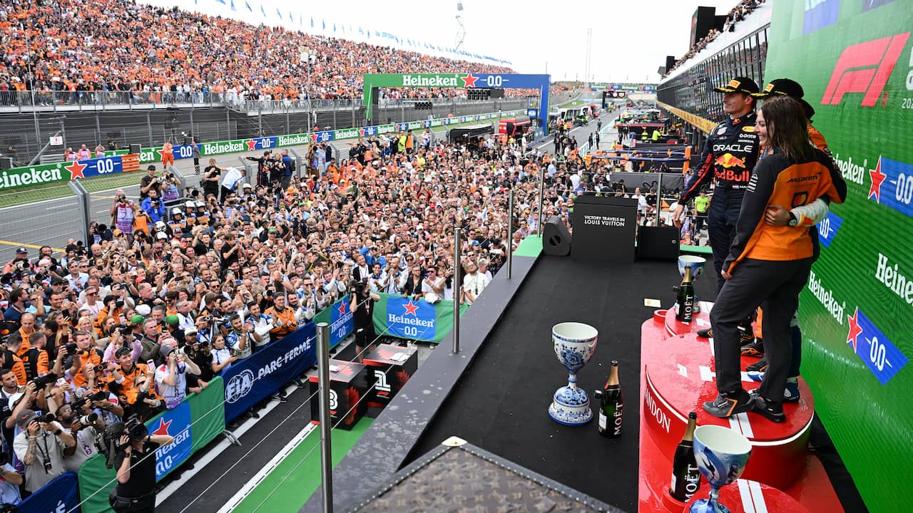 Zandvoort van uur tot uur: bekijk hier het tijdschema voor de GP van Nederland