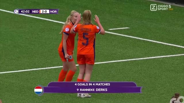 Voetbalsters onder 17 zijn Europees kampioen na goal Derks