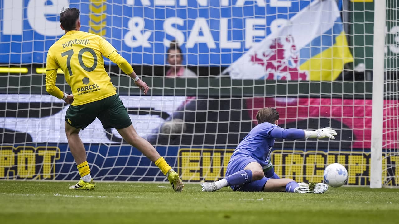 Live Eredivisie | Ihattaren mist op slag van rust kans tegen Feyenoord in Sittard