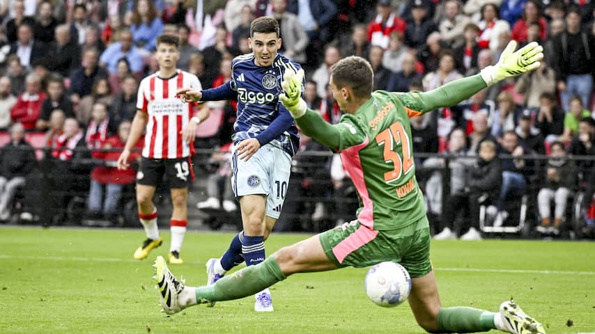 PSV en Ajax spelen gelijk na late goals in vermakelijke Eredivisie