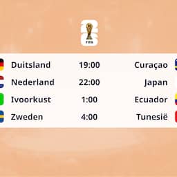 Dagprogramma WK | Oranje mag beginnen tegen Japan, Curaçao treft Duitsland