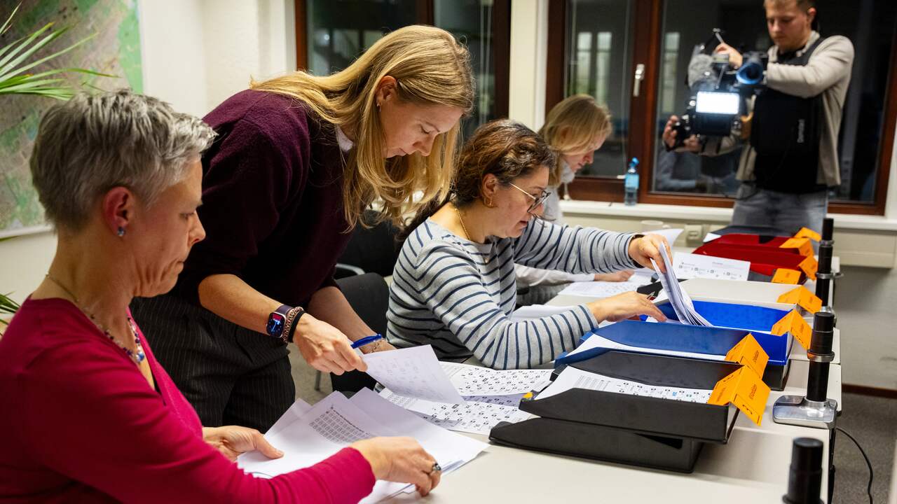 Live verkiezingen | Hoogste aantal stemmen op een vrouw sinds 2010 - NU.nl