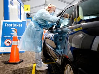 Helft meer positieve coronatests afgelopen week, een derde meer opnames