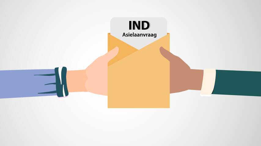 Waarom kunnen asielzoekers jarenlang procederen?