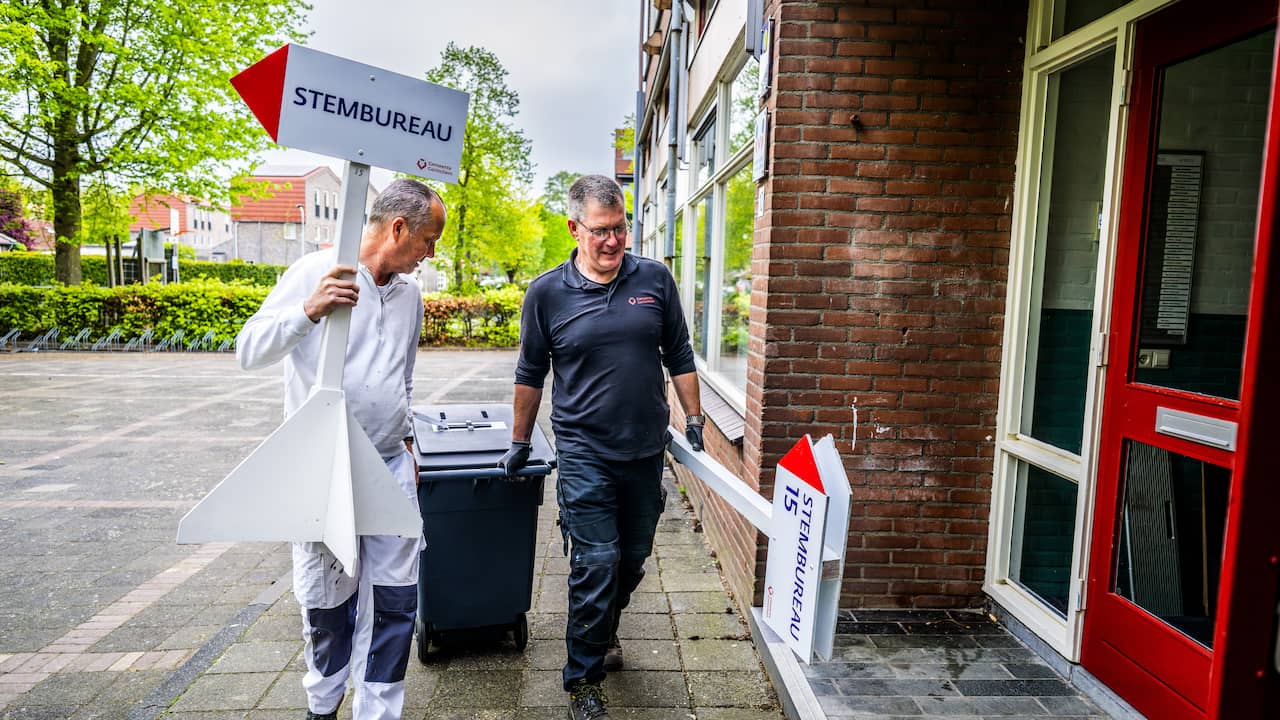 Gorinchem gaat vandaag naar de stembus voor historische herstemming