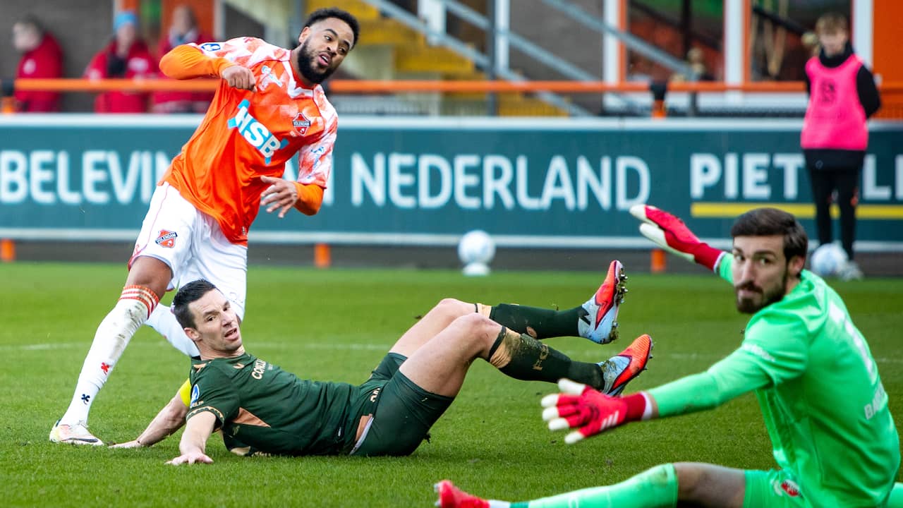 FC Utrecht wint bij FC Volendam voor zesde keer op rij niet in Eredivisie