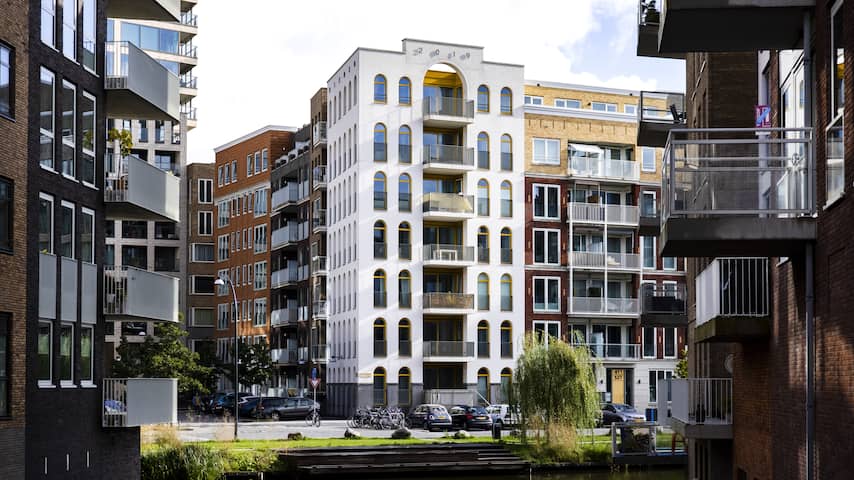 ING profiteert van woningmarkt ondanks wereldwijde onrust