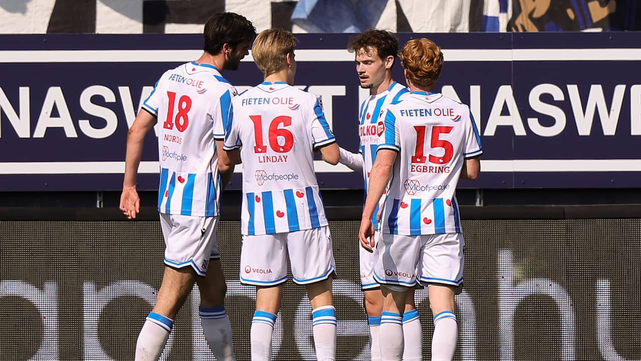 Live Eredivisie | NEC op achterstand, Ajax met Weghorst tegen Feyenoord