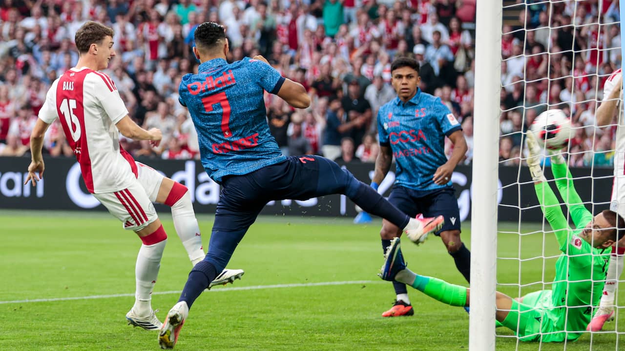 Bekijk alle acht goals bij Ajax tegen Sion in voorronde Conference League