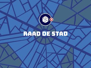 Raad jij de stad van de dag?
