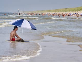 Nederland zal zich moeten aanpassen aan zomers van 40 graden