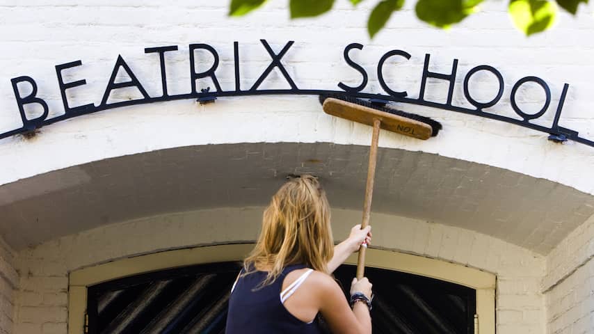 Na 85 Regenbogen en 58 Wegwijzers willen schoolbesturen vooral unieke naam