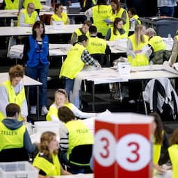 NU+ | De verkiezingen zijn voorbij: dit is de route naar de officiële uitslag