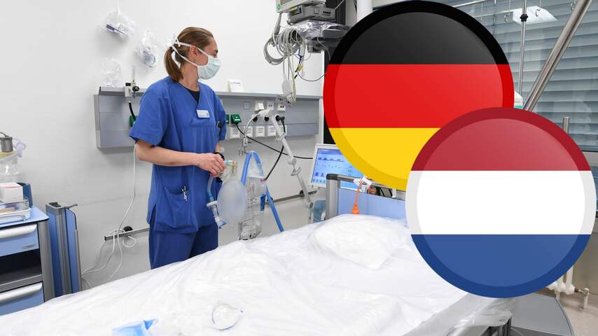 Waarom er zo veel Duitse ic-bedden voor Nederlanders zijn