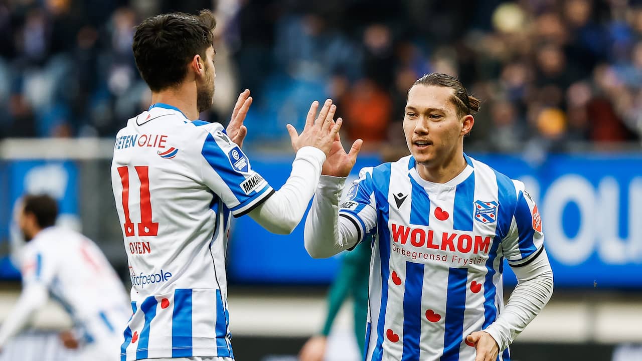 Live Eredivisie | Heerenveen leidt na 0-2-achterstand, Twente in de problemen