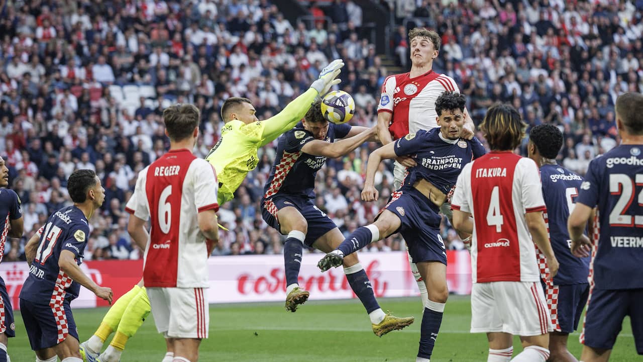 Live Eredivisie | PSV en Ajax op gelijke hoogte in tweede helft topper