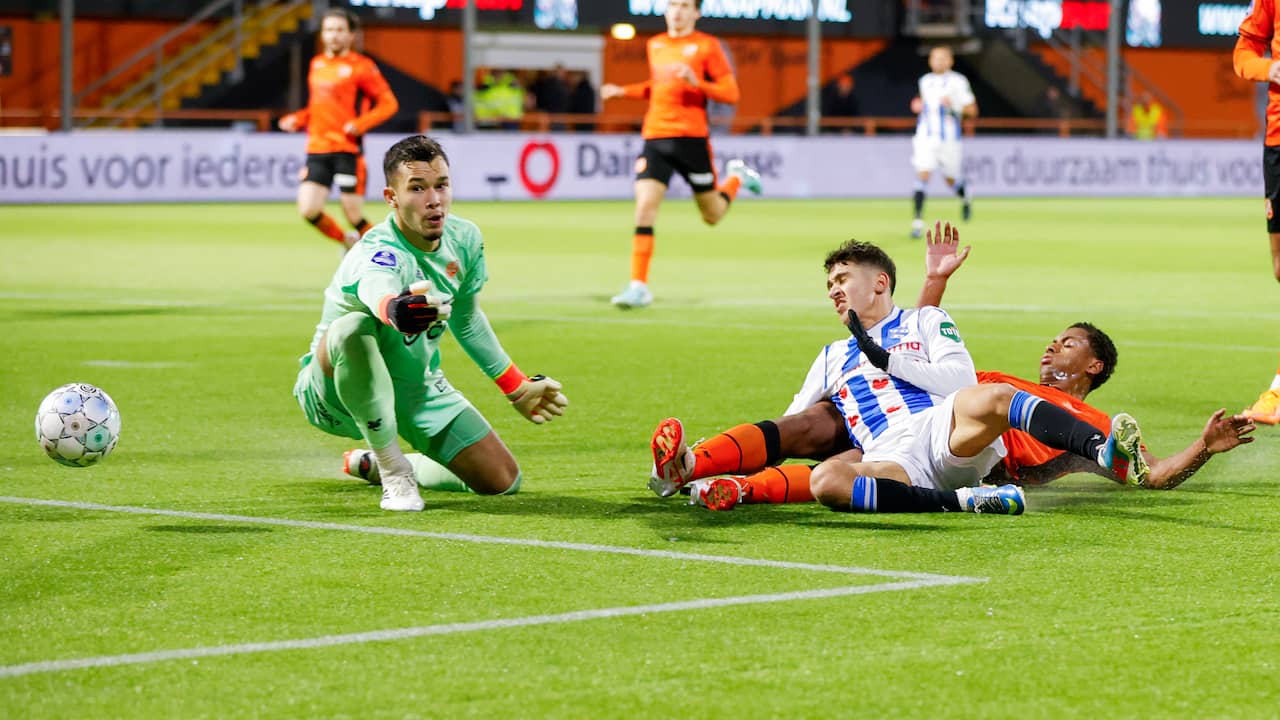 Mesmerizing Live Eredivisie | Feyenoord Op Voorsprong In Heerenveen, Opstelling Ajax Binnen Landscape Nature Mesmerizing Live Eredivisie | Feyenoord Op Voorsprong In Heerenveen, Opstelling Ajax Binnen Landscape Nature