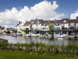 woningen huizenmarkt Den Helder