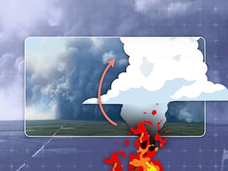 Zo ontstaat de zeldzame 'vuurwolk' die in Frankrijk is gespot