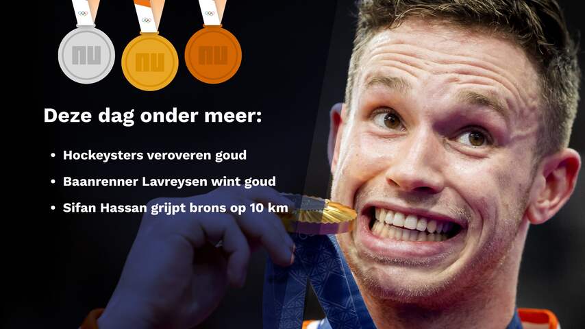 Dit zijn de uitslagen van de veertiende dag op de Olympische Spelen in