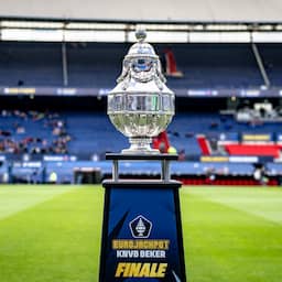 Teruglezen | Loting KNVB-beker | Ajax-Den Bosch, PSV-Vitesse en GVVV-Feyenoord