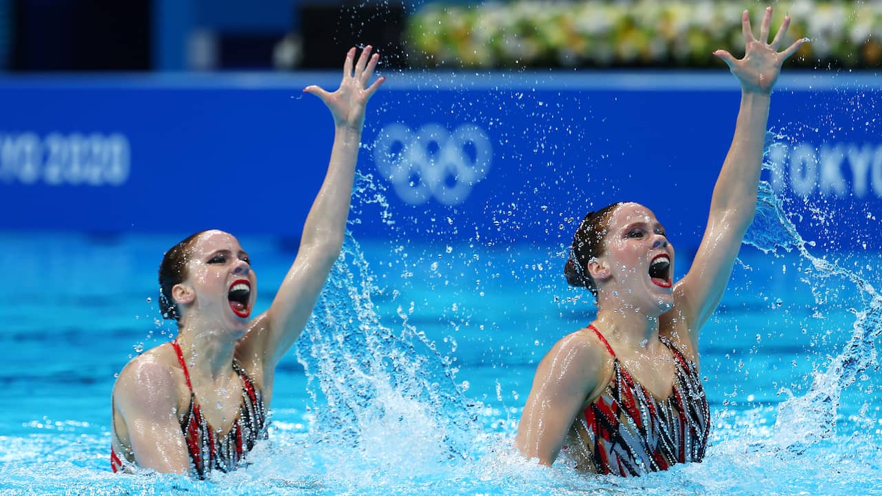 Zusjes De Brouwer plaatsen zich voor olympische finale synchroonzwemmen