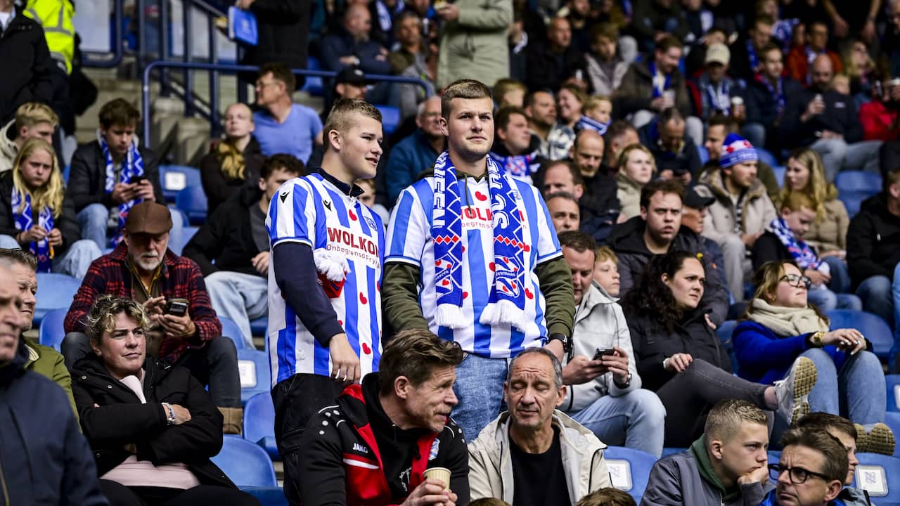 Live Eredivisie | Laatste speelronde met veel belangen bijna van start
