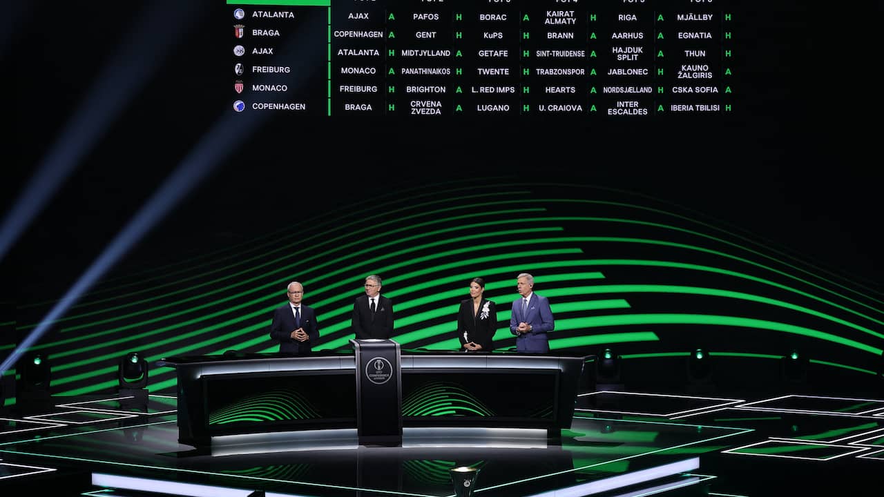 Ajax draw Getafe and Atalanta as Twente learn Conference League schedule