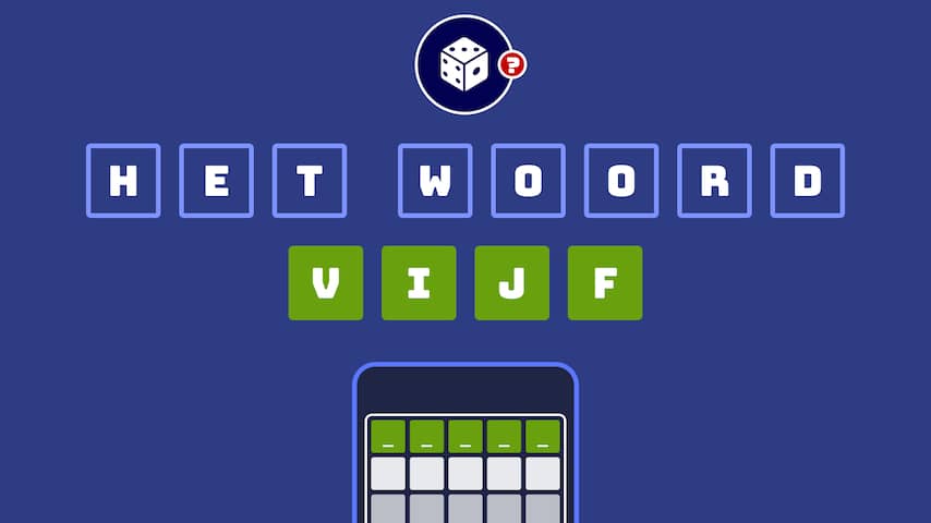 Het Woord van vandaag: Raad jij het woord van de dag? | Het Woord | NU.nl