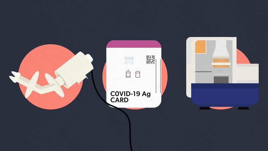 Zo werken de drie coronatesten in de snelteststraat