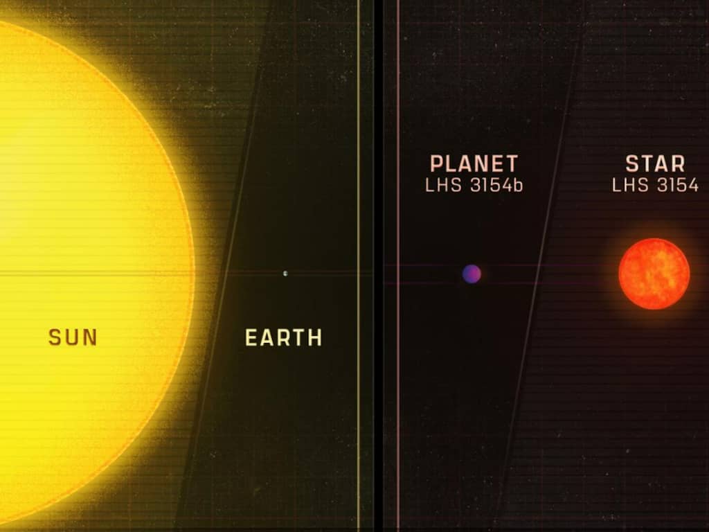 Gigantische planeet ontdekt die te groot is voor haar eigen zon