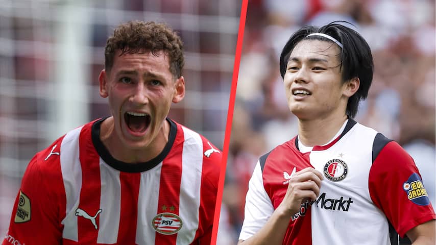 Deze teams kunnen PSV en Feyenoord vandaag loten in de Champions League