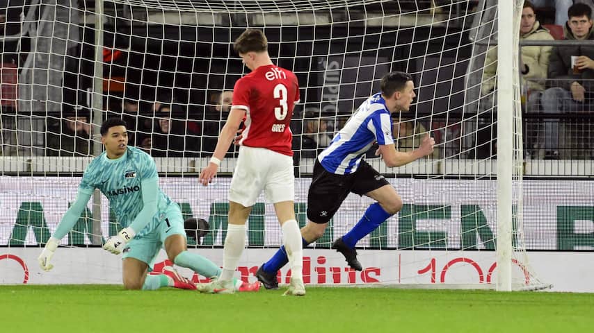 Mesmerizing Dankzij Ommekeer In De Verlengingen: Anderlecht Trekt Hoogvorm Verder In Beker En Vloert Nu Ook Racing Genk Moment Art Mesmerizing Dankzij Ommekeer In De Verlengingen: Anderlecht Trekt Hoogvorm Verder In Beker En Vloert Nu Ook Racing Genk Moment Art