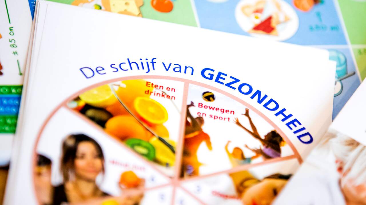 Dit dieet moet je kiezen als je een klein budget hebt | Eten en drinken