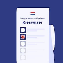 Kieswijzer  | Wat stem jij op 29 oktober?