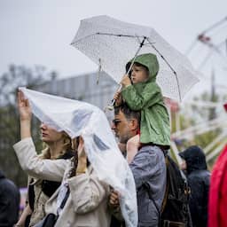 Weekendweerbericht | Paraplu mee tijdens Dodenherdenking en Bevrijdingsdag