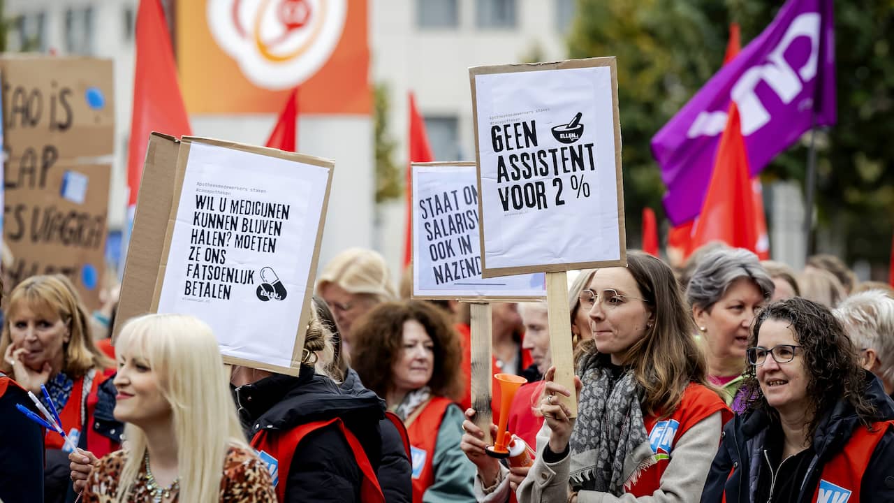 Medewerkers apotheken krijgen forse loonsverhoging van 20 procent | Economie | NU.nl