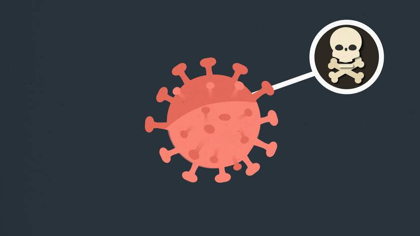 Waarom een besmettelijkere coronavariant erger is dan een dodelijkere