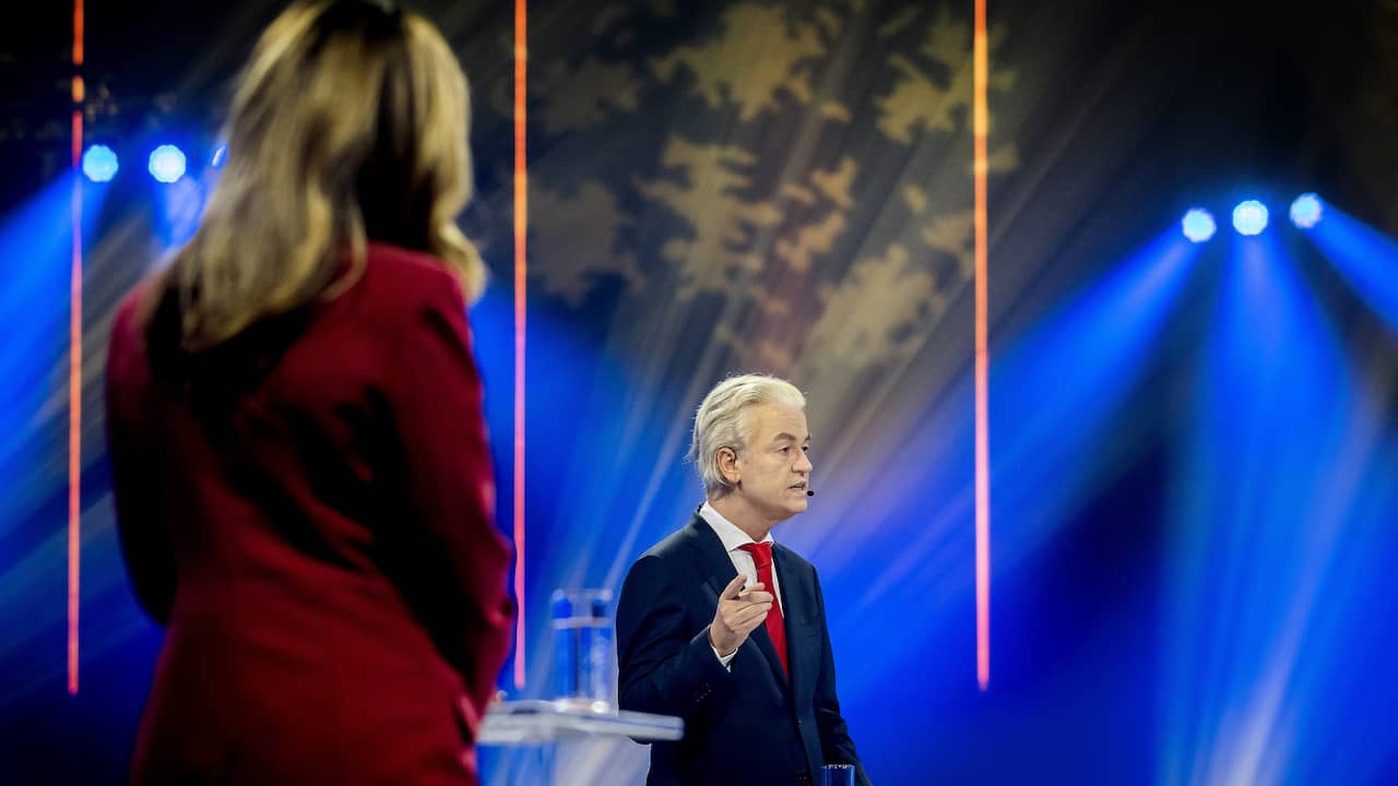 www.nu.nl